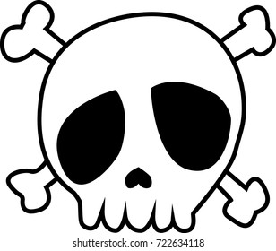 Skull and Bones