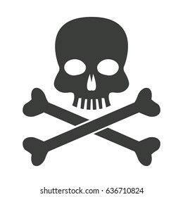 skull bones danger poison laboratory