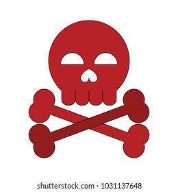 Skull with bones danger symbol