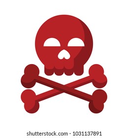 Skull with bones danger symbol