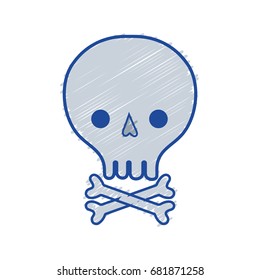 skull with bones to danger and warning symbol