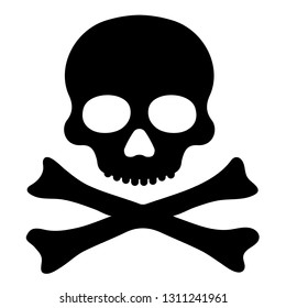 Skull Bones Icon Stock Vector (Royalty Free) 1311241961 | Shutterstock