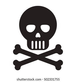 Skull Vector Icon Stock Vector (Royalty Free) 277419434 | Shutterstock