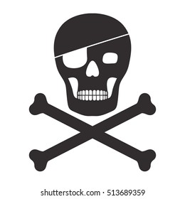 skull with bones icon