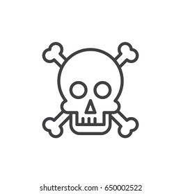 Skull and bones line icon, outline vector sign, linear style pictogram isolated on white. Poison symbol, logo illustration. Editable stroke. Pixel perfect