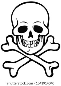 skull and bones on a white background