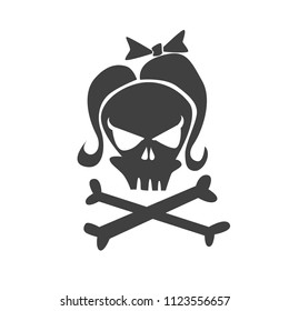 skull with bones sign on a white background