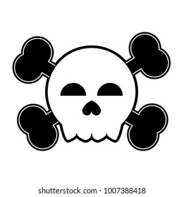 skull and bones symbol