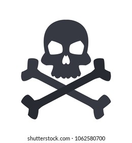 Skull with bones symbol