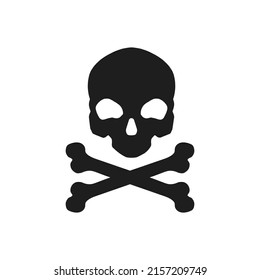 Skull and Bones vector icon. danger illustration sign. poison symbol or logo.