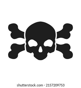 Skull and Bones vector icon. danger illustration sign. poison symbol or logo.
