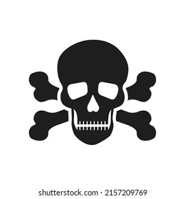 Skull and Bones vector icon. danger illustration sign. poison symbol or logo.