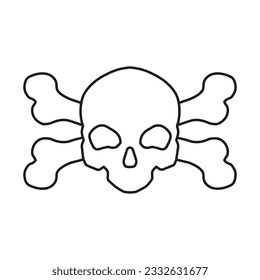 Skull and Bones vector icon. danger illustration sign. poison symbol or logo.