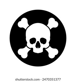 Skull and Bones vector icon. danger illustration sign. poison symbol or logo.