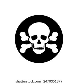 Skull and Bones vector icon. danger illustration sign. poison symbol or logo.