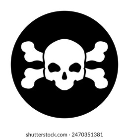 Skull and Bones vector icon. danger illustration sign. poison symbol or logo.