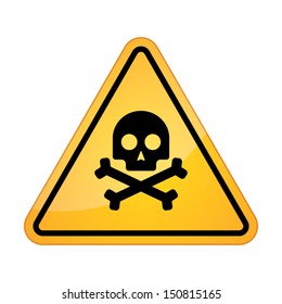 Skull and bones warning sign 