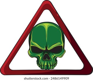 Skull and bones warning sign