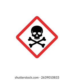 Skull and bones warning sign