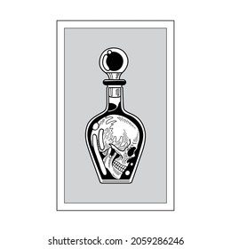 Skull and bottle sketch or hand drawing vector and skull into the bottle