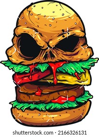 Pasos de ilustración de vector de hamburguesa de cráneo