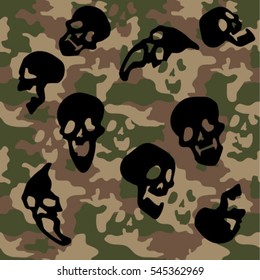 Skull camouflage texture woodland