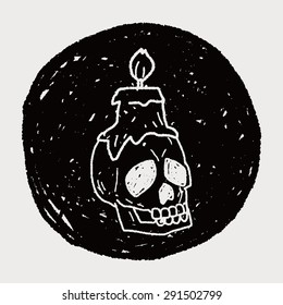 skull candle doodle
