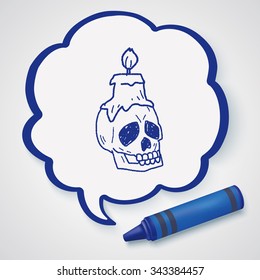 skull candle doodle