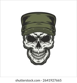 skull with a cap on head