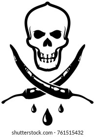Skull with chili and spicy oil 