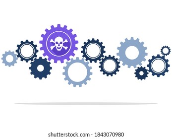Skull and cogwheel.Dangerous mechanism concept. vector illustration