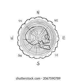 skull compass illustration vector hand drawing