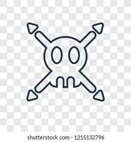 Skull concept vector linear icon isolated on transparent background, Skull concept transparency concept in outline style