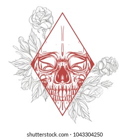 Skull contour sketch for tattoo, for printing on T-shirts and other items, for stickers. Template for coloring, engraving, pyrography.