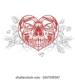 Skull contour sketch for tattoo, for printing on T-shirts and other items, for stickers. Template for coloring, engraving, pyrography.