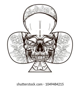 Skull contour sketch for tattoo, for printing on T-shirts and other items, for stickers. Template for coloring, engraving, pyrography.
