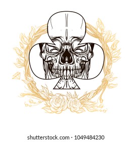 Skull contour sketch for tattoo, for printing on T-shirts and other items, for stickers. Template for coloring, engraving, pyrography.