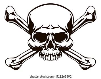A skull   cross bones drawing like pirates jolly roger danger sign