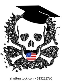 skull and cross bones shape with skull words together