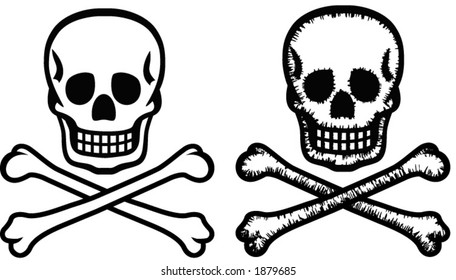 skull and crossbones