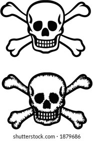 skull and crossbones