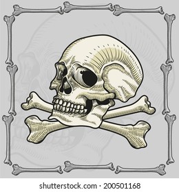 skull and crossbones