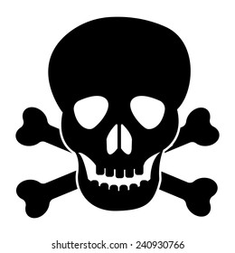 Skull and Crossbones