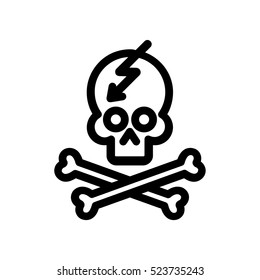 Skull and crossbones