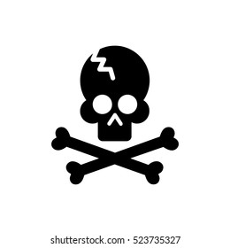 Skull and crossbones
