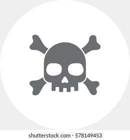 Skull and crossbones
