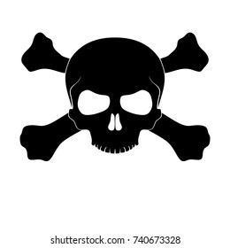 Skull and crossbones.