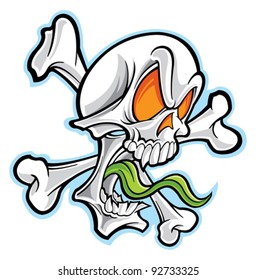Skull and crossbones