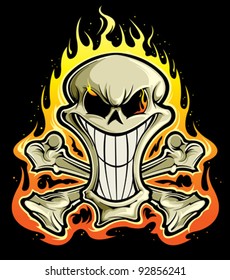 Skull and crossbones