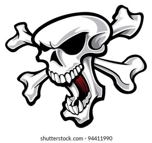 Skull and crossbones